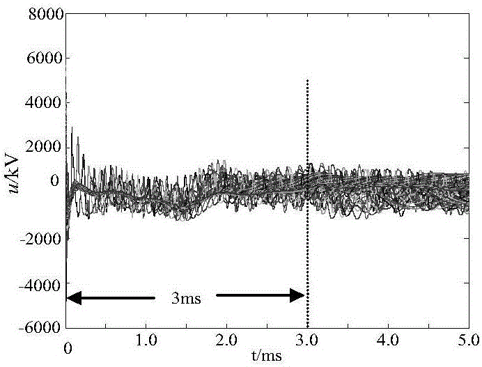 Self-adaptive lightning stroke interference identification method by using pole line voltage traveling wave