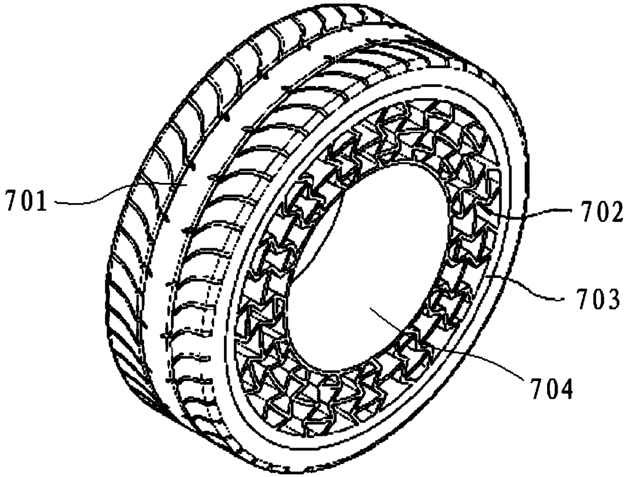 Airless tires and cars