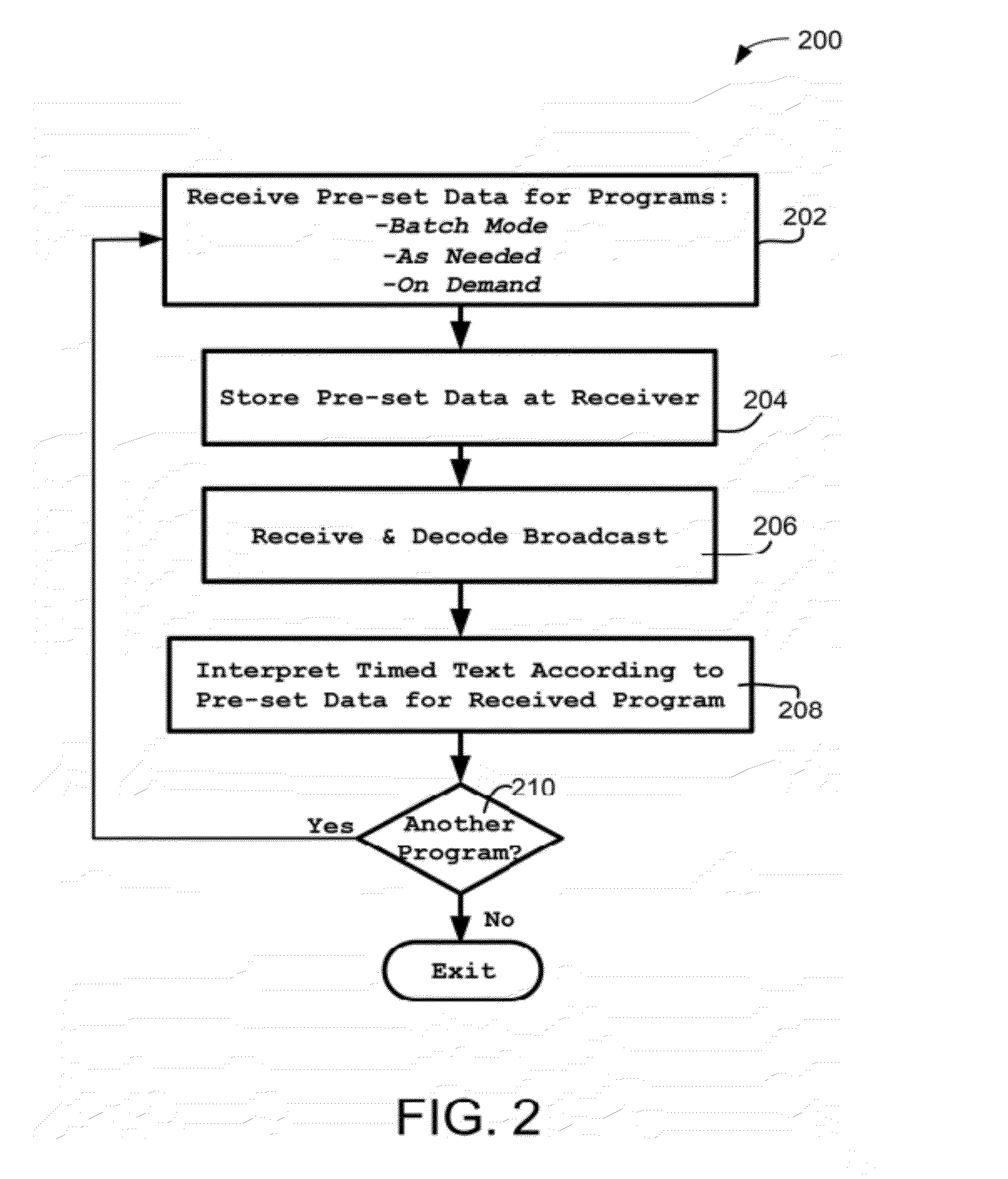 Systems and methods for processing timed text in video programming