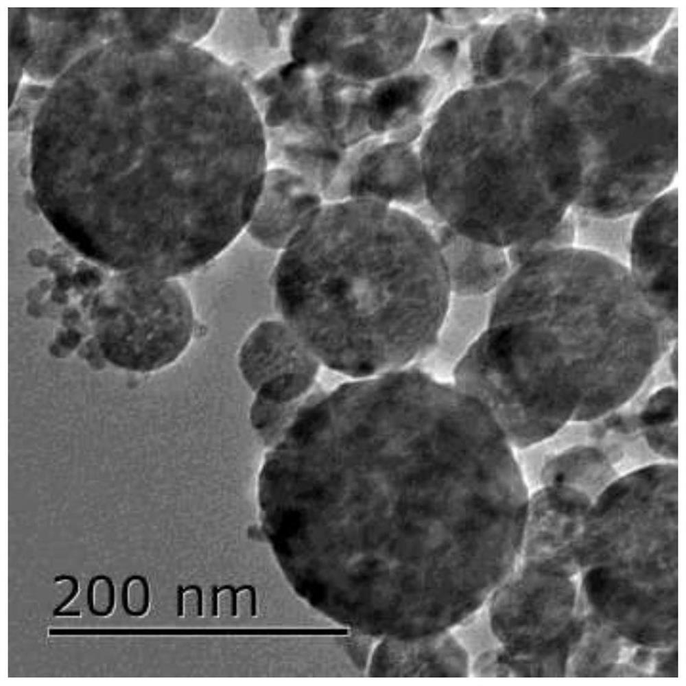 Method for preparing nano black TiO2 by aerosol method