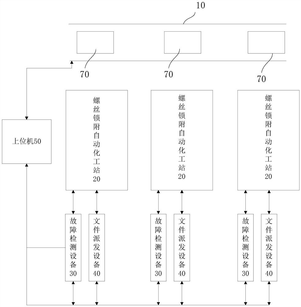 Screw locking automation system