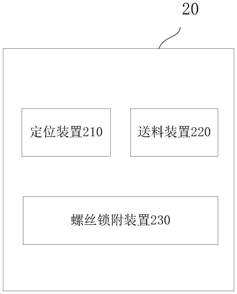 Screw locking automation system