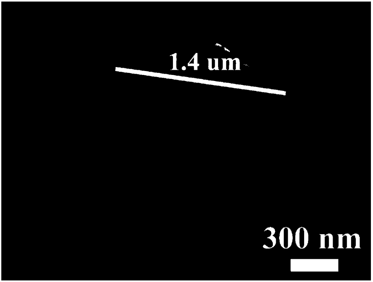 A cu2o-au composite microparticle surface-enhanced Raman scattering active substrate and its preparation method