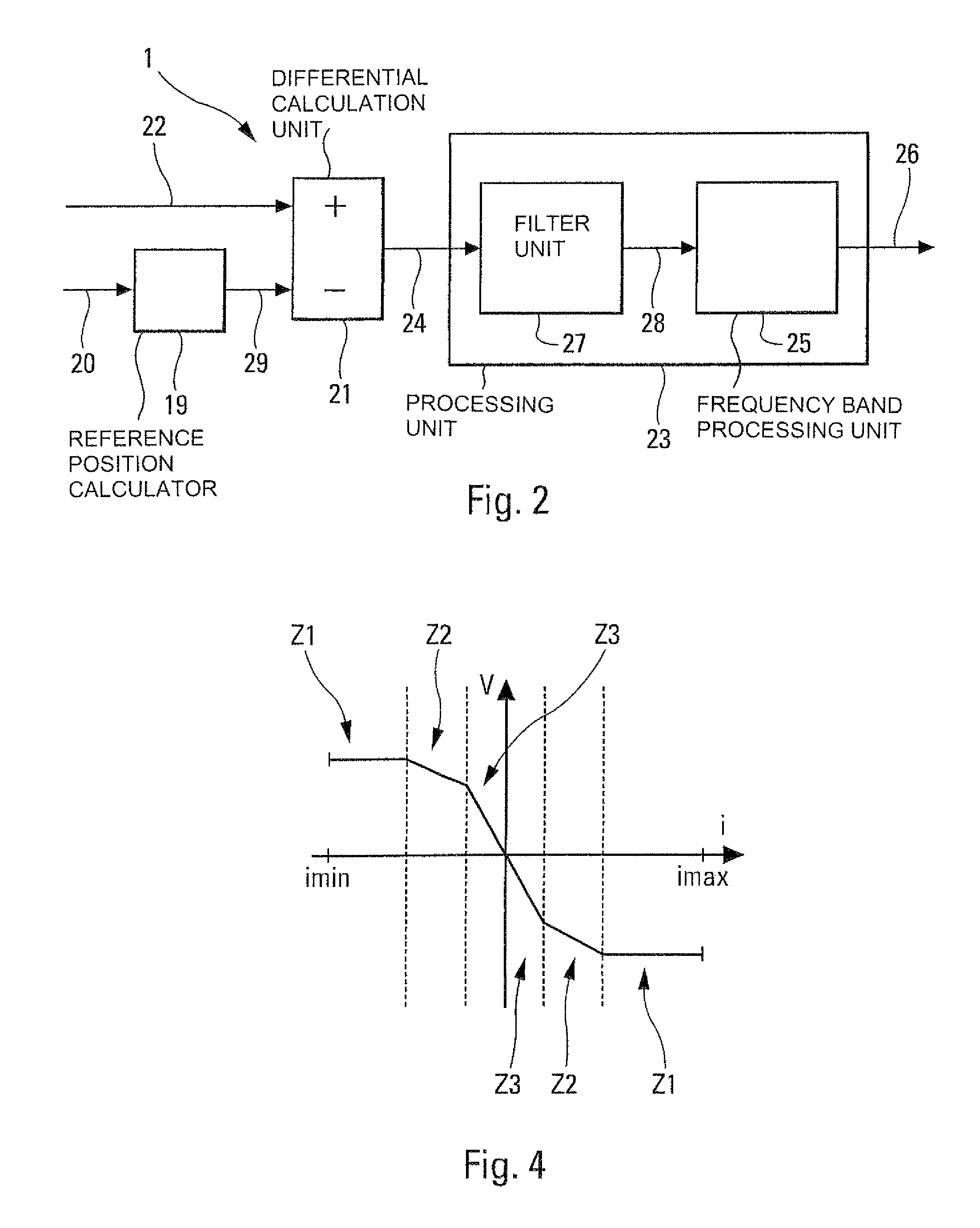 Method and device for detecting oscillatory failures in a position servocontrol subsystem of an aircraft control surface