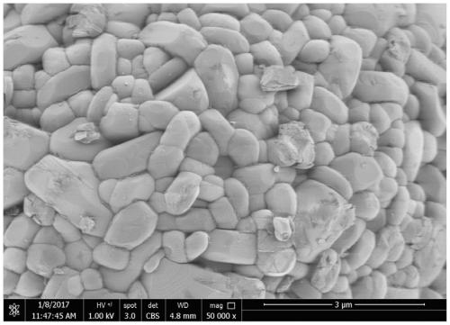 A kind of high-nickel cathode material of modified lithium ion battery and preparation method thereof