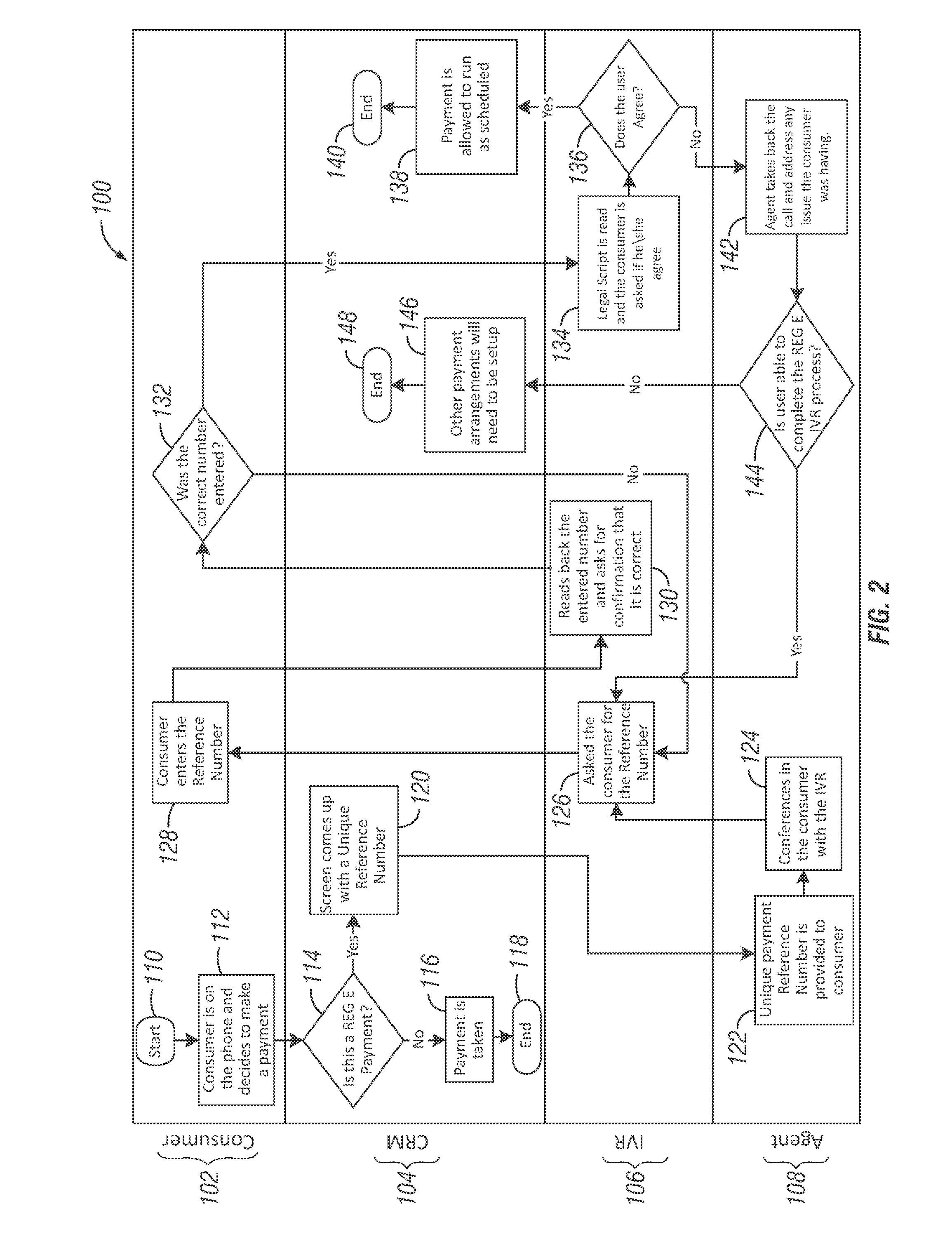 Interactive voice response system with electronic signature functionality