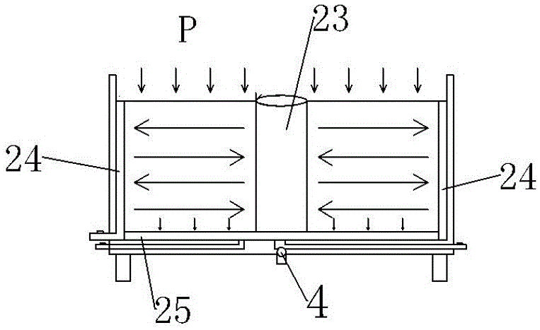 Transverse consolidation test device