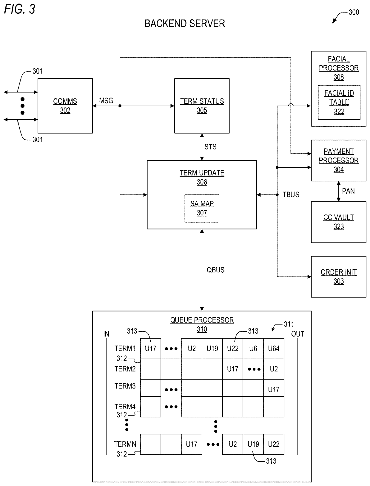 Multi-restaurant facial recognition system