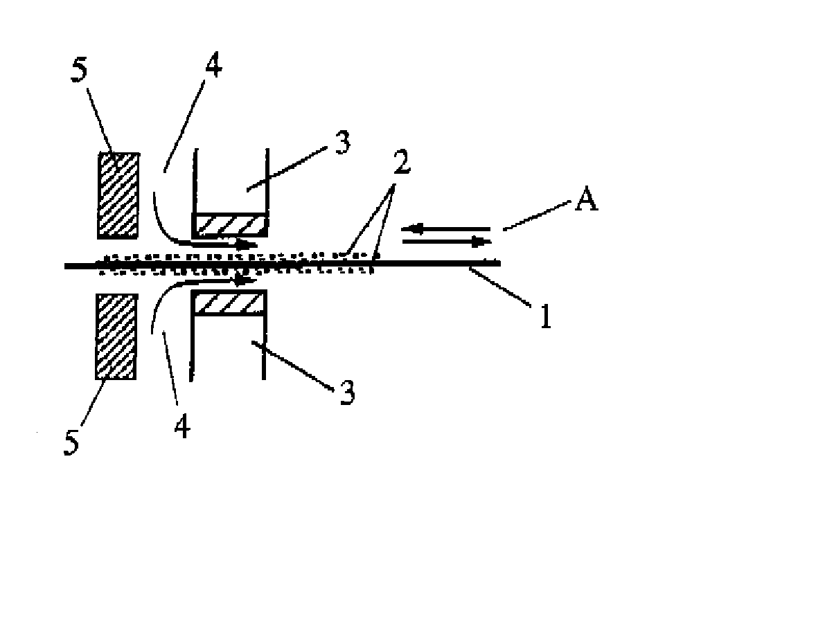 Method And Device For Removing Liquids From The Surface Of A Strip