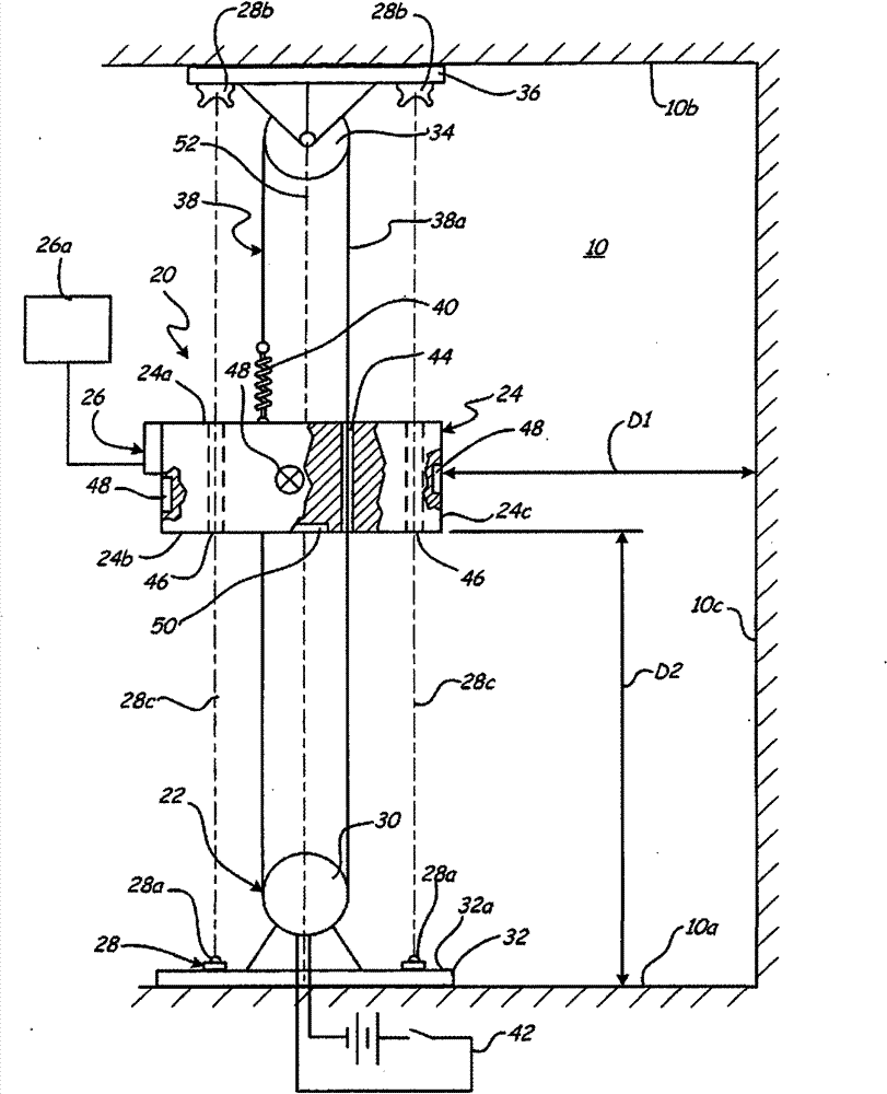 Methods and devices for surveying elevator hoistways