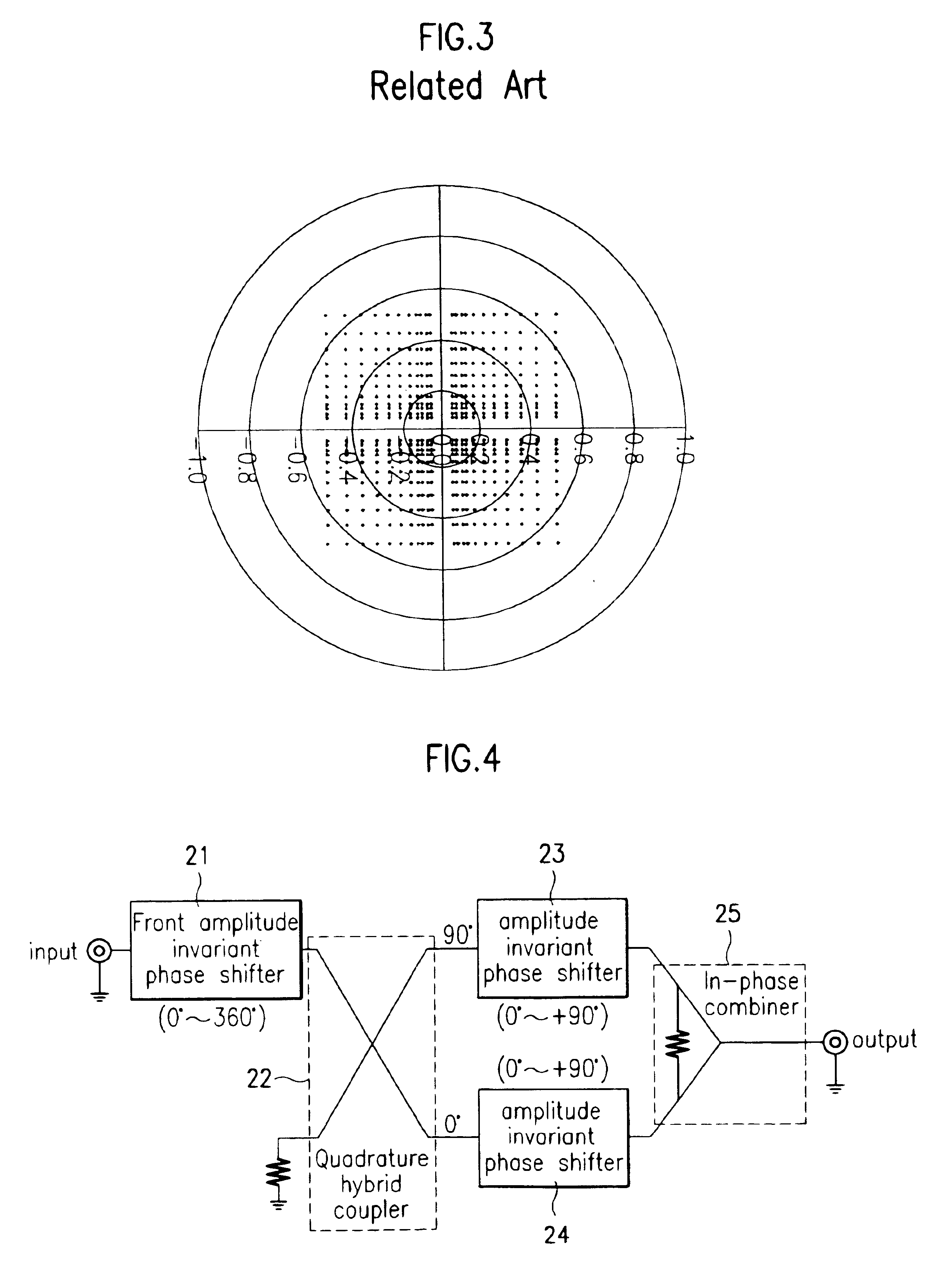 Vector modulator using amplitude invariant phase shifter