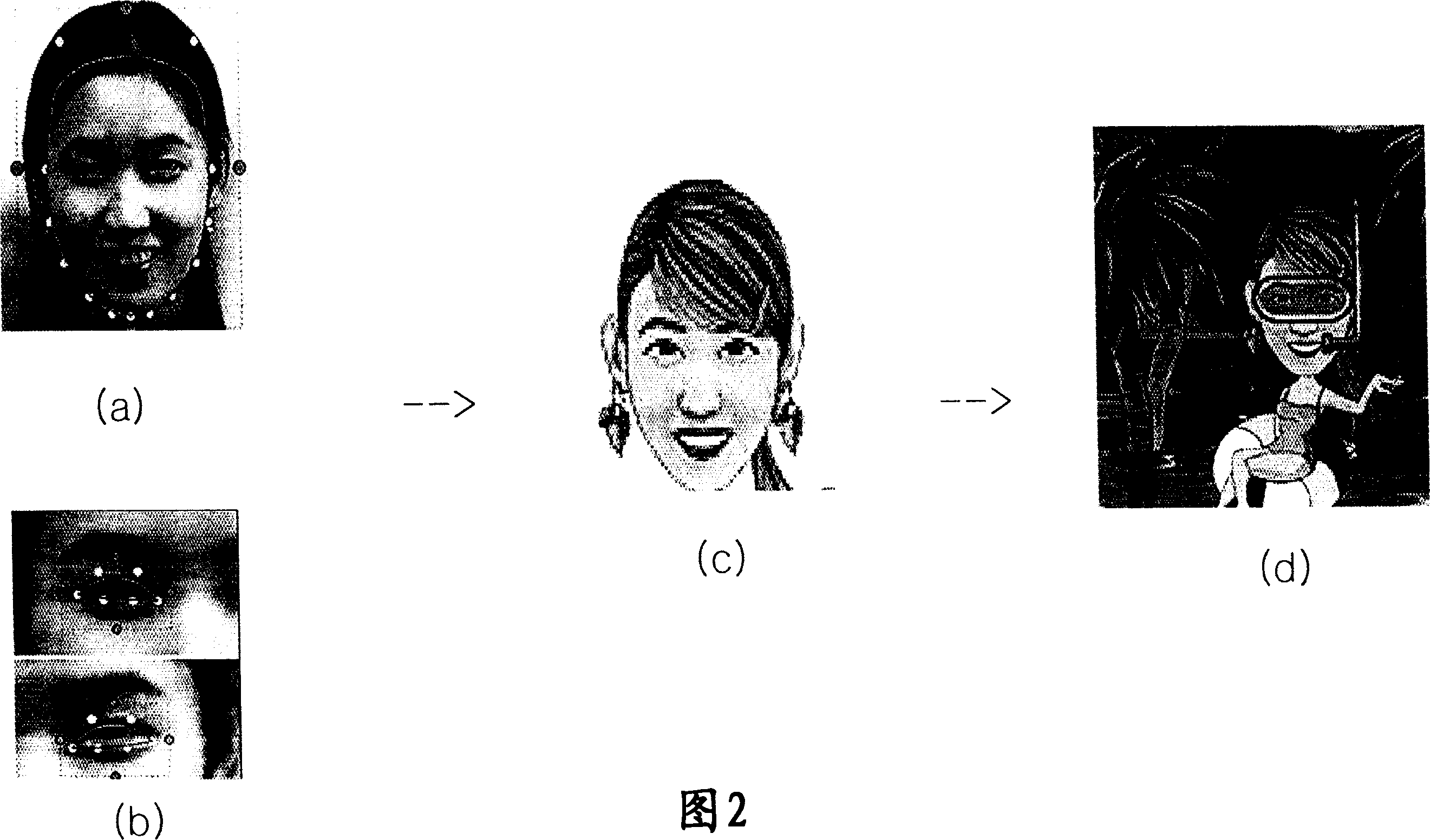 Mobile communication terminal possessing cartoon generating function and cartoon generating method thereof