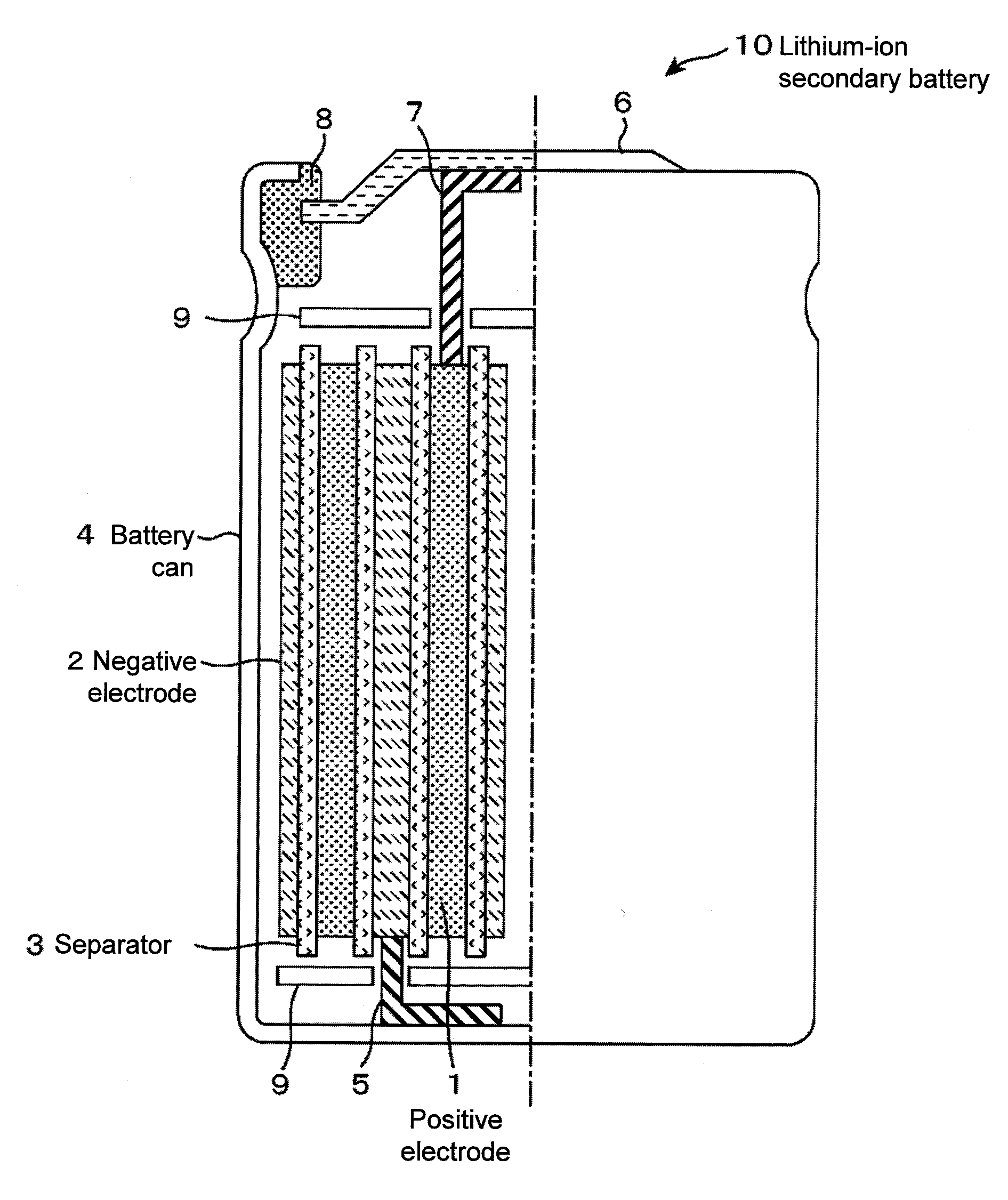 Positive electrode material for lithium-ion secondary battery, lithium-ion secondary battery and secondary battery module using the same