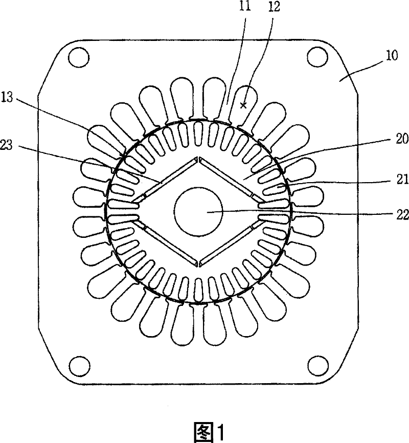 Motor