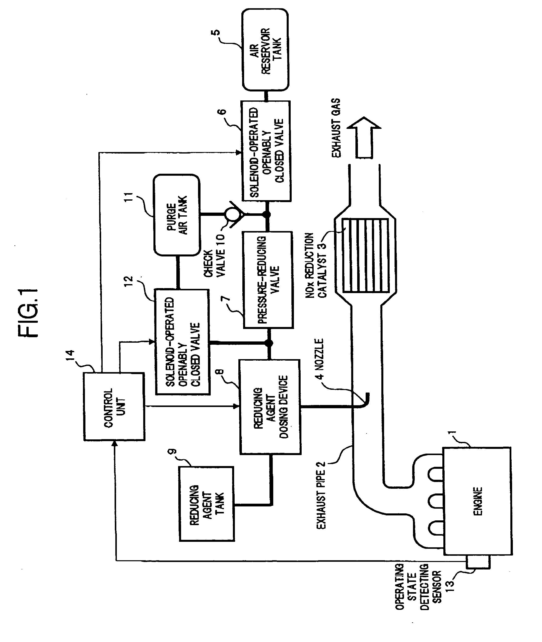 Exhaust gas purification apparatus of engine