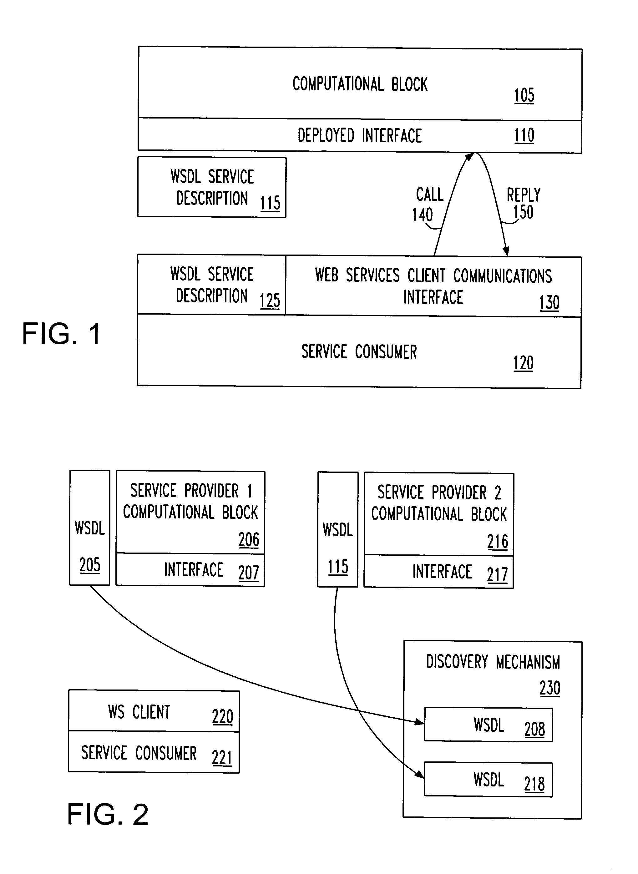 Method and system for validation of service consumers