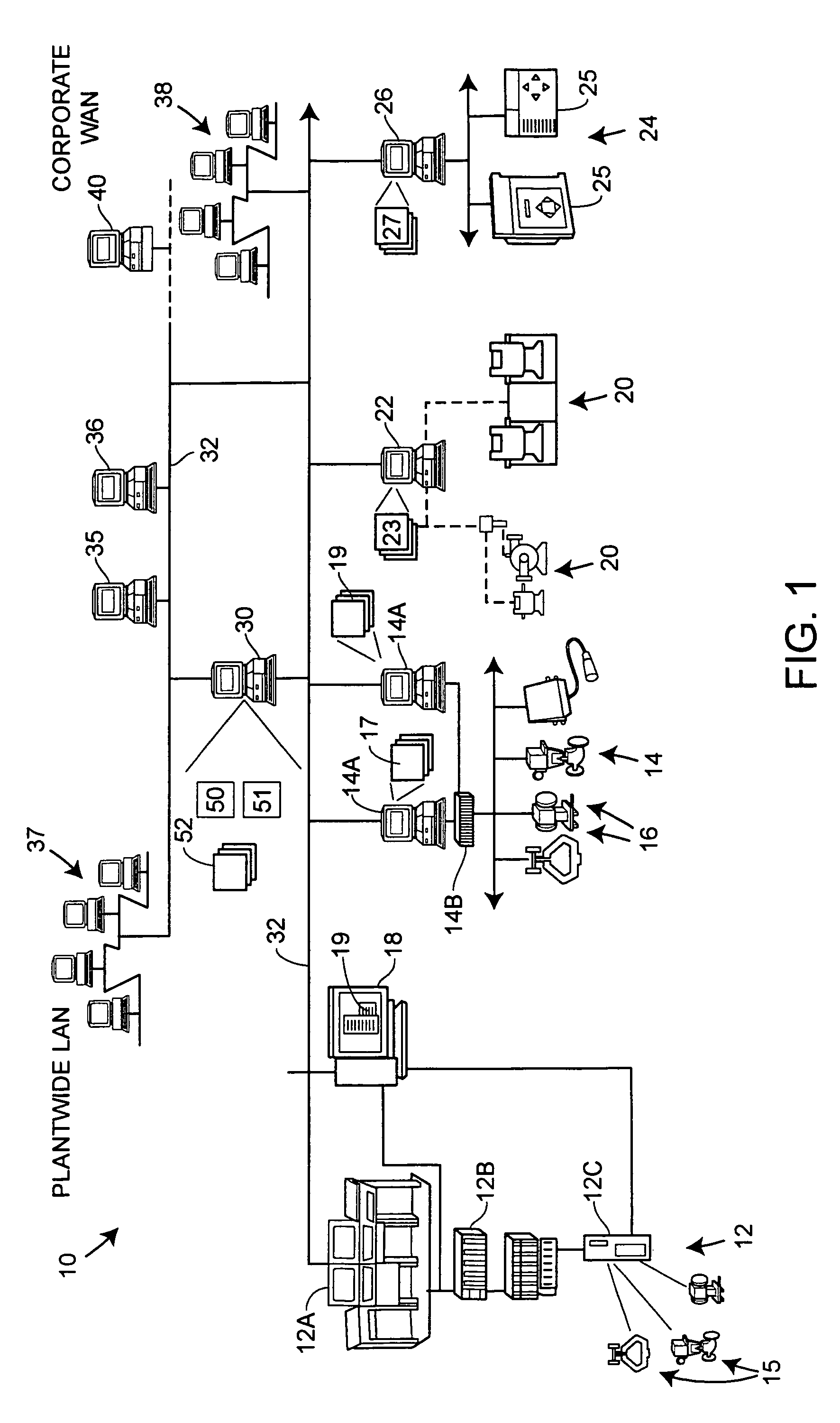 Data visualization within an integrated asset data system for a process plant