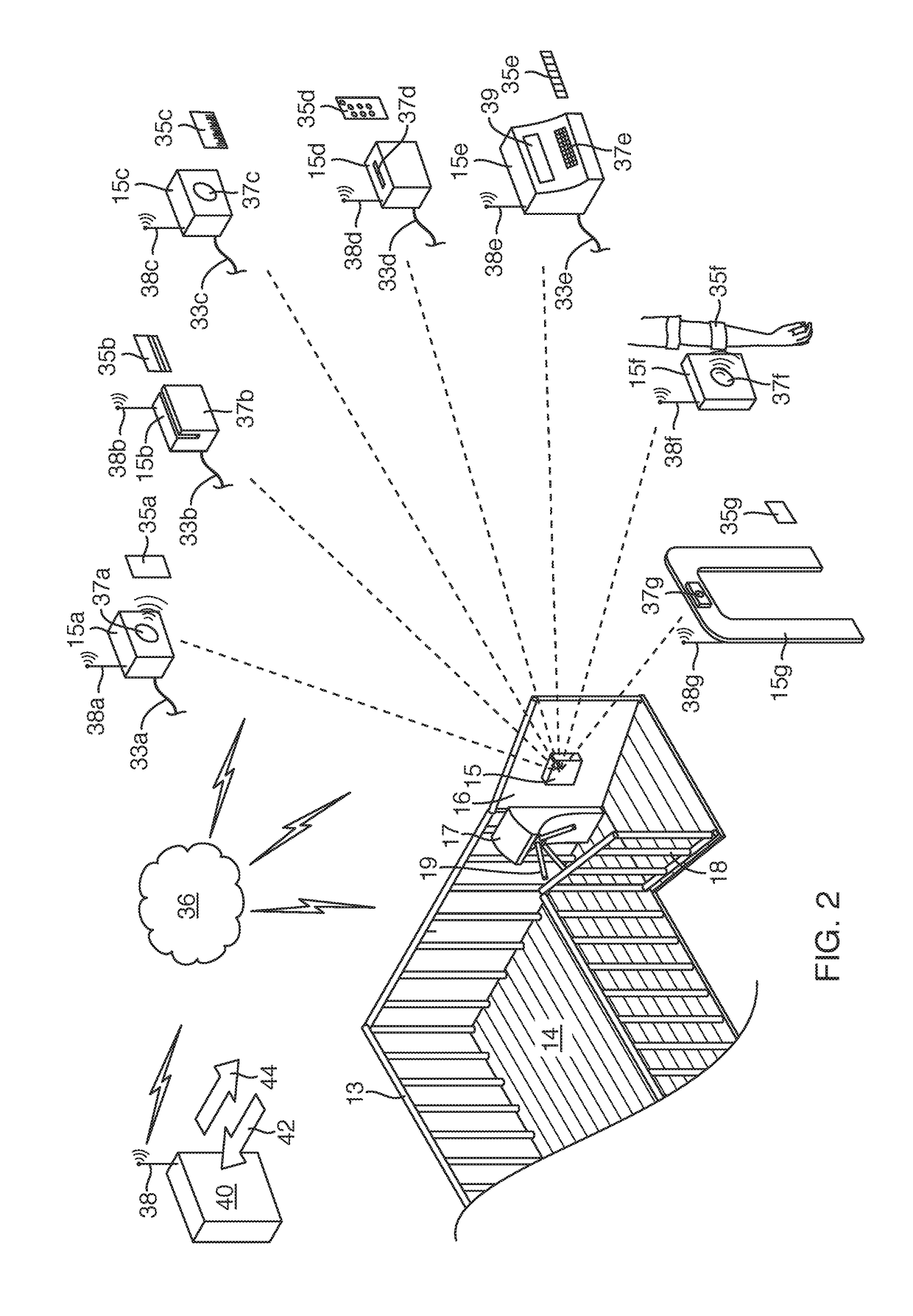 Tandem-trolley, zip-line system and method