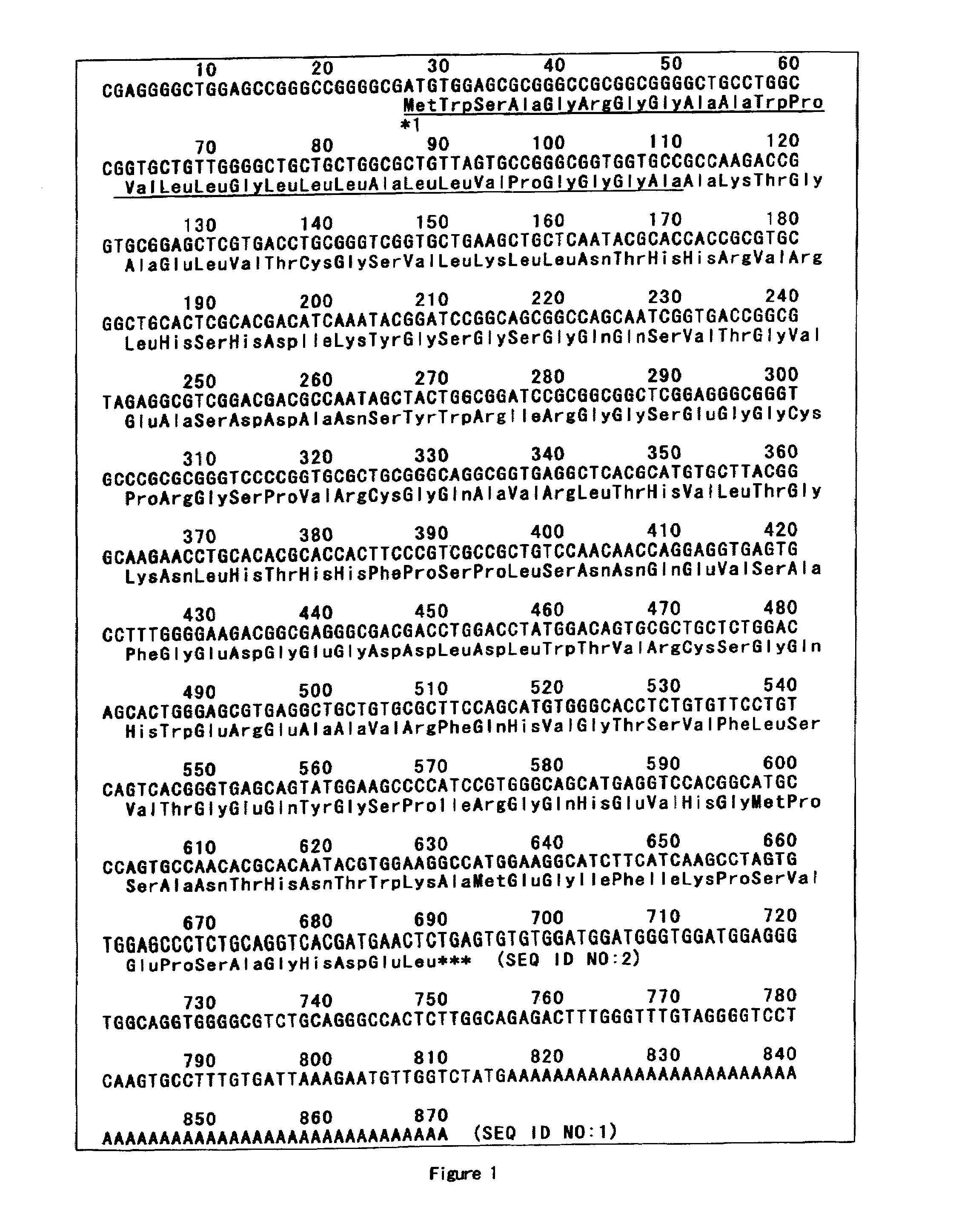 Mannosyltransferase polypeptides and polynucleotides encoding them and methods for making and using them