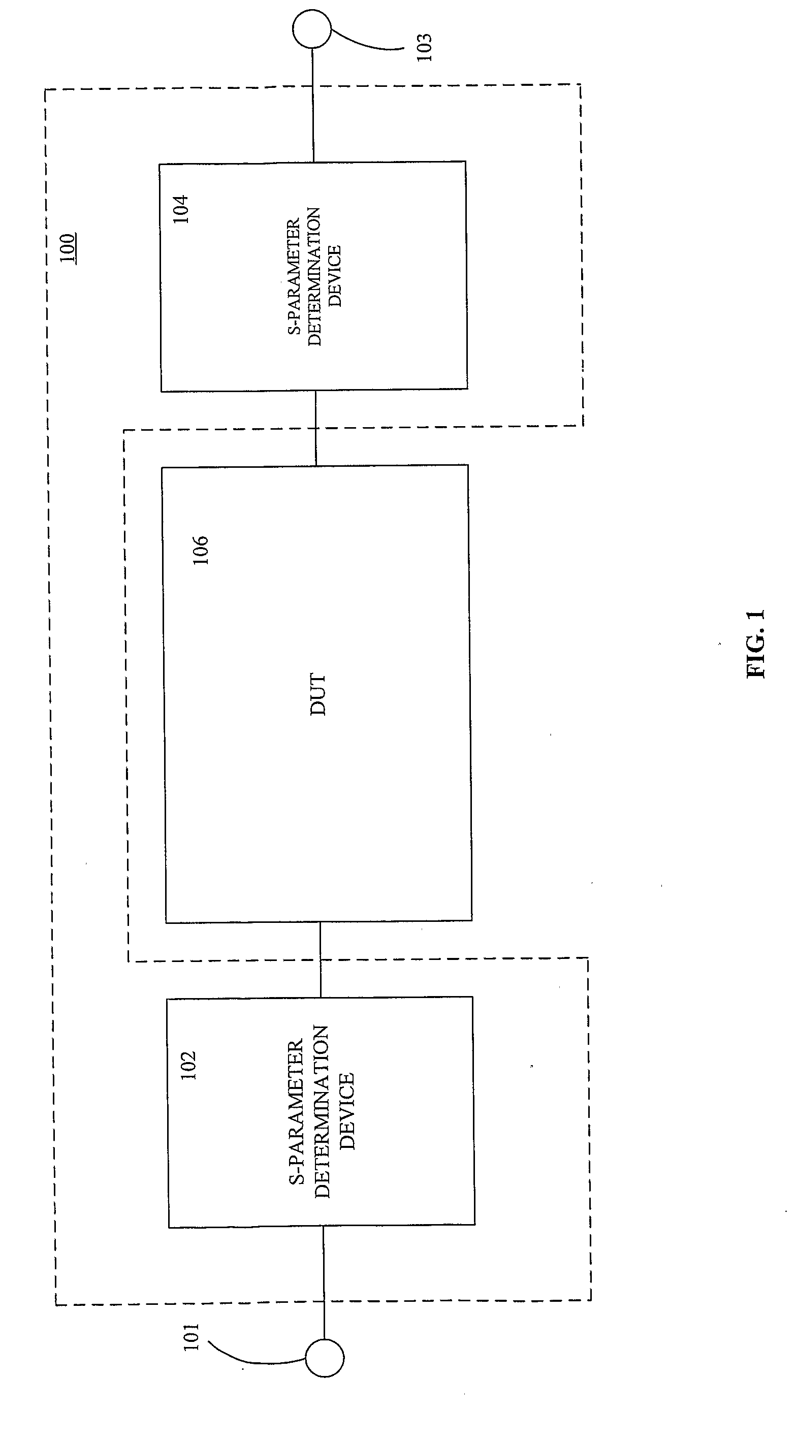 System, Device, and Method for Embedded S-Parameter Measurement