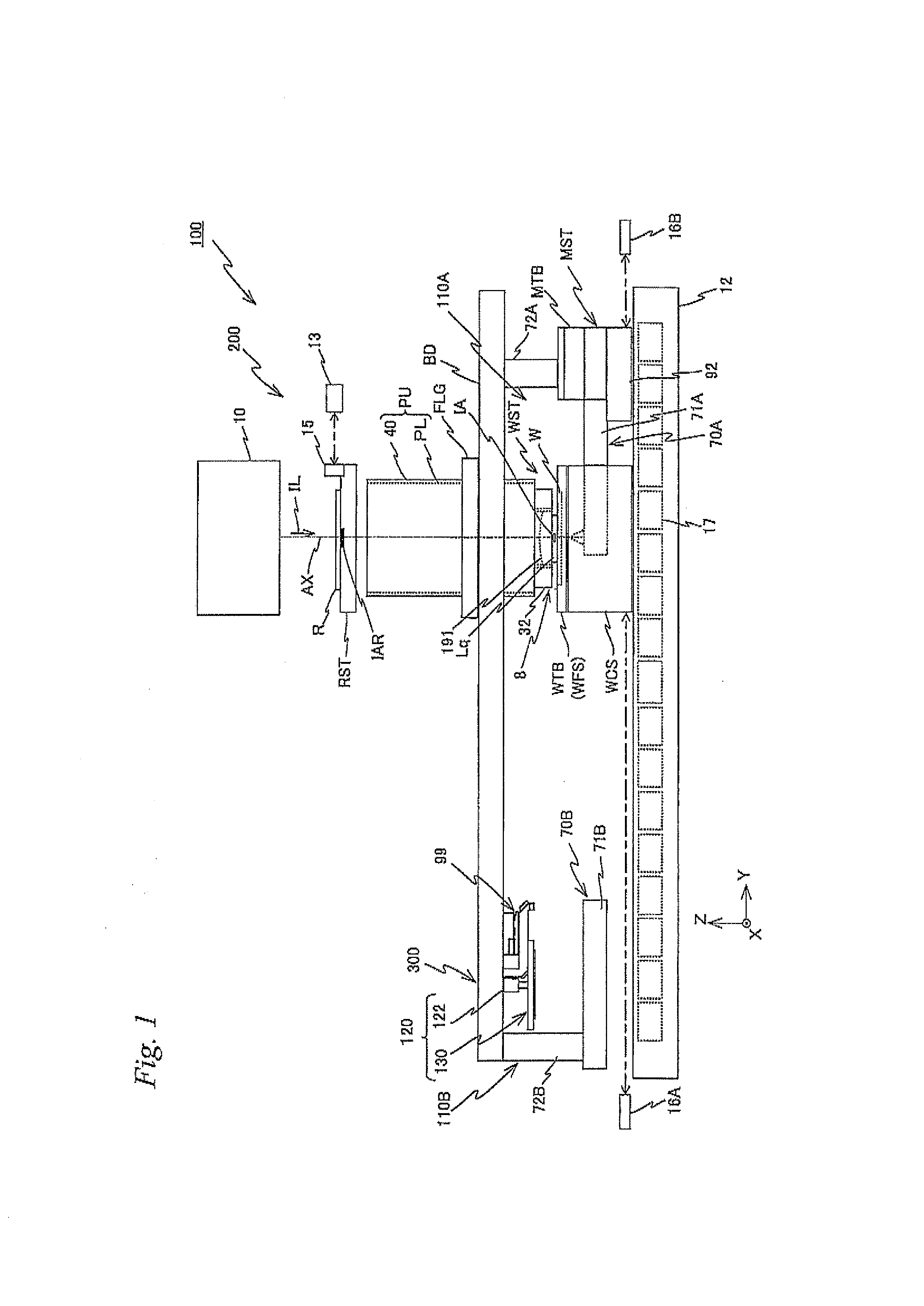 Carrier method, exposure method, carrier system and exposure apparatus, and device manufacturing method