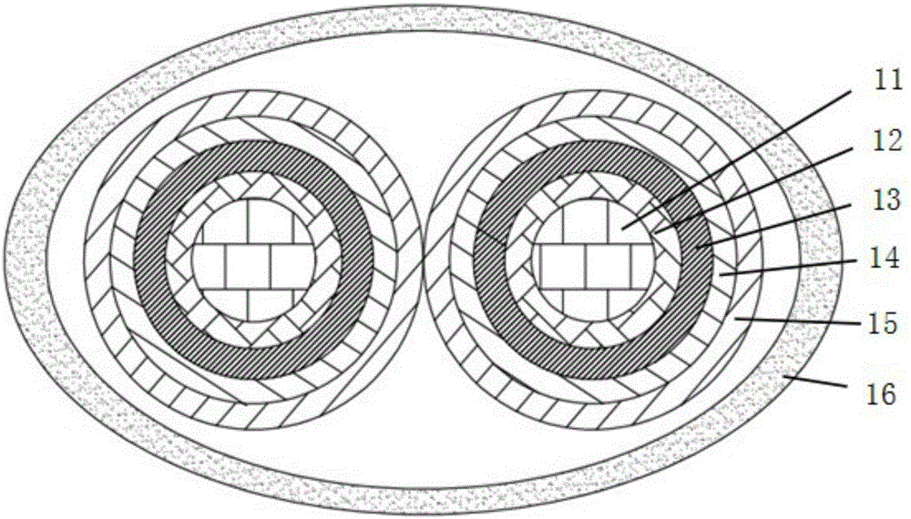 Separately-shielded and symmetrically-stranded cable resistant to high temperature and with low noise and fabrication method thereof