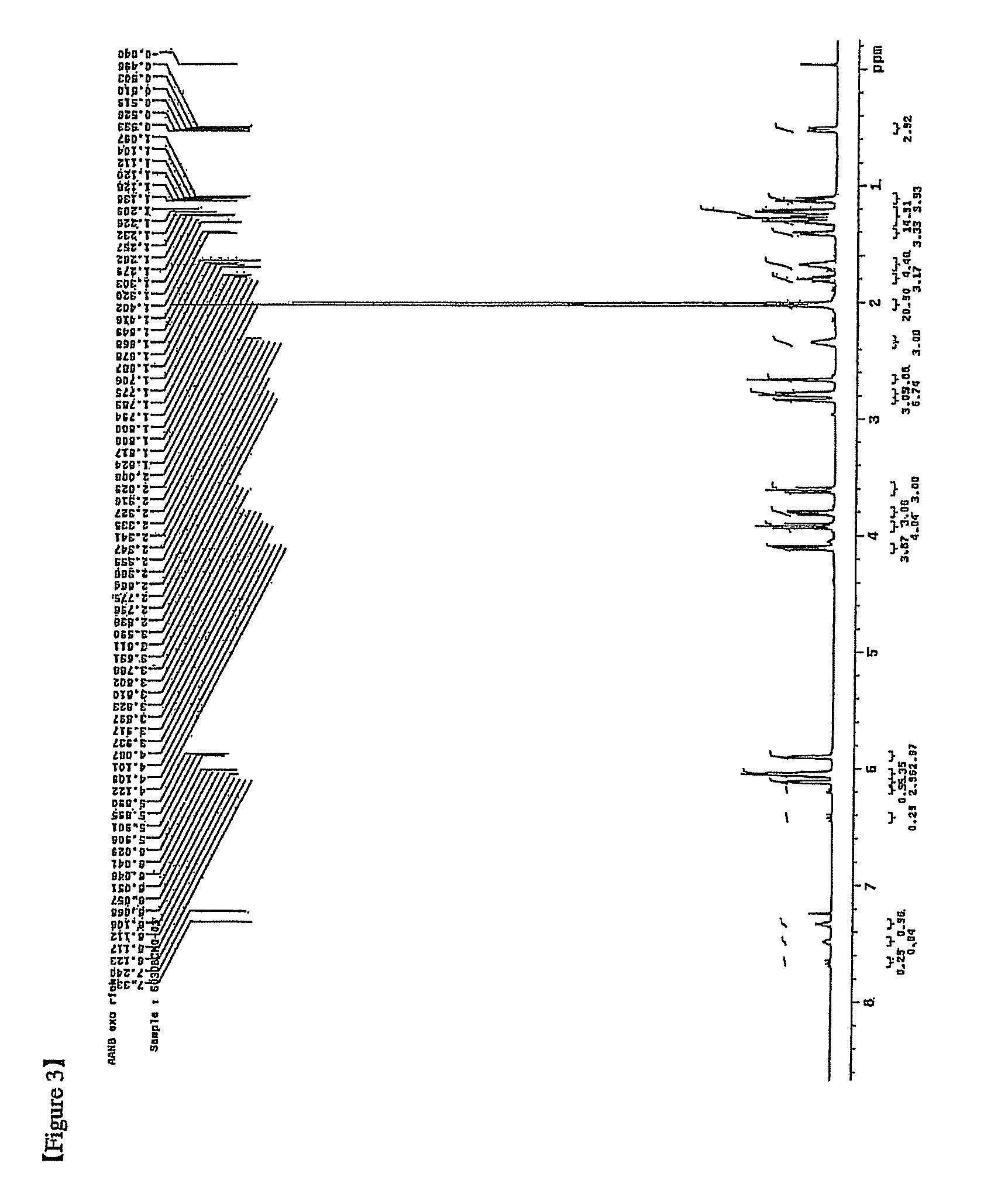 Method for producing norbornene monomer composition, norbornene polymer prepared therefrom, optical film comprising the norbornene polymer, and method for producing the norbornene polymer