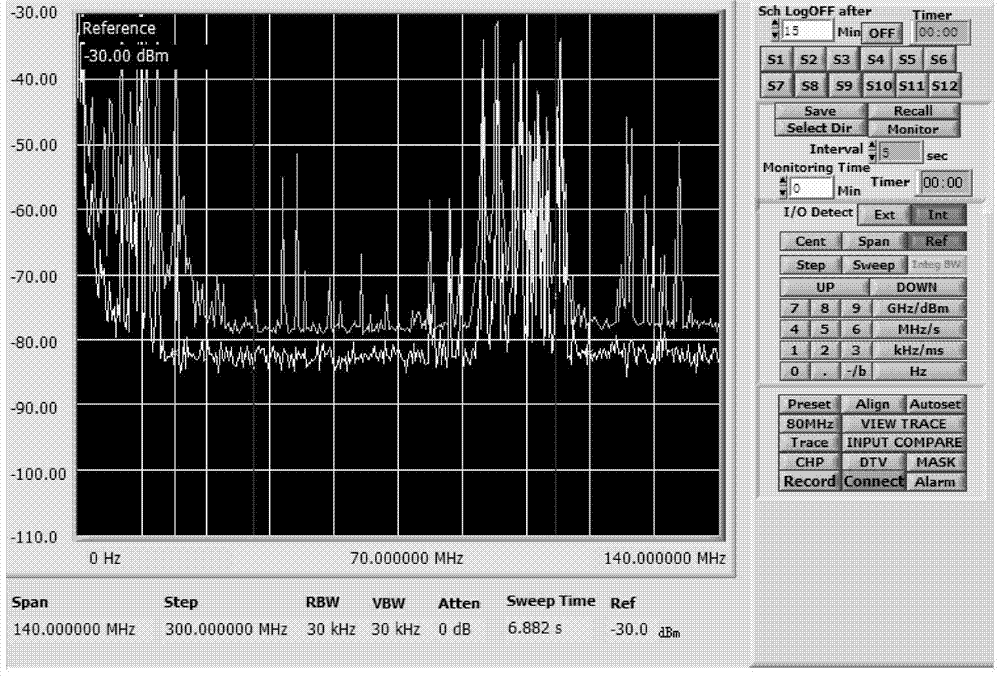 A VHF segment 55-65MHz radio antenna array receiver system based on microwave modular circuit