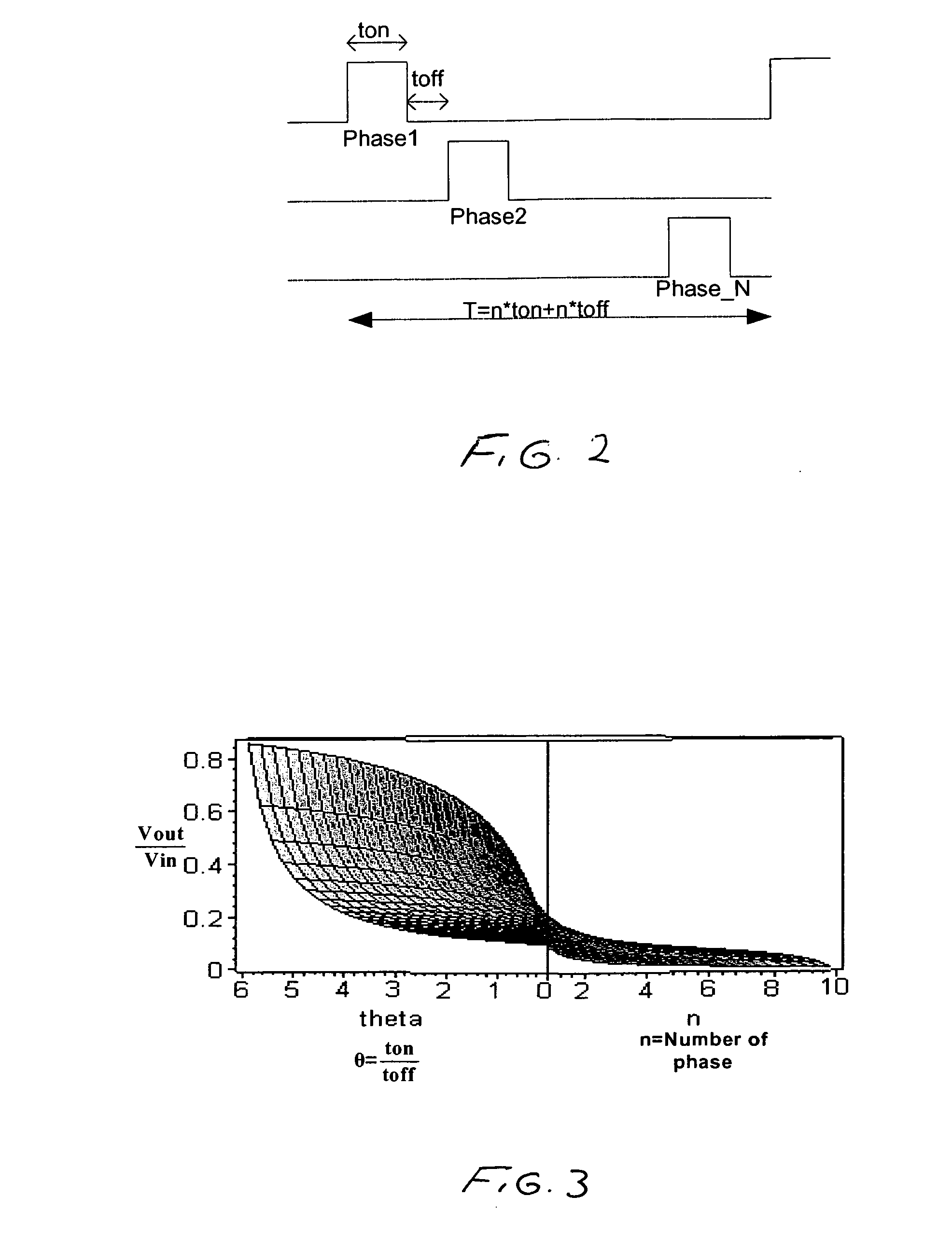 Multiphase converter with zero voltage switching