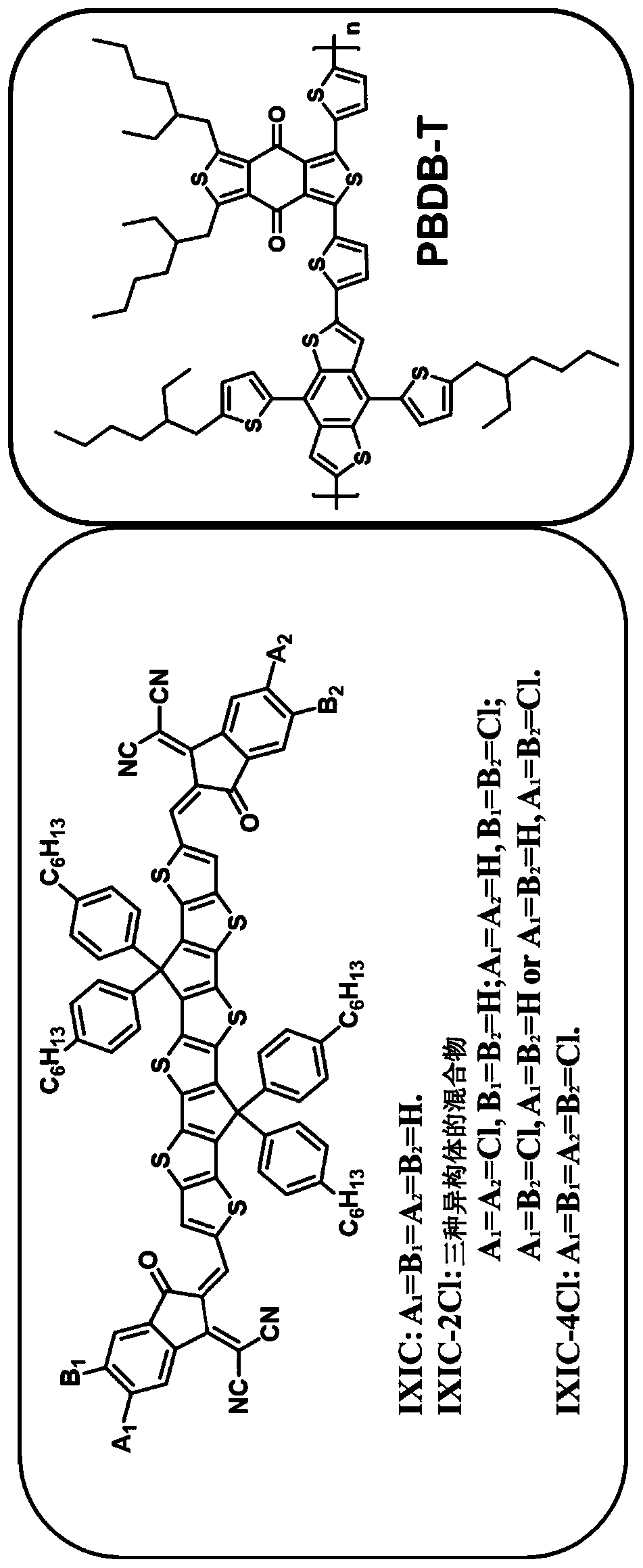 Thiophene-based fused aromatic systems