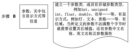 Intelligent interface based on Qt ground station