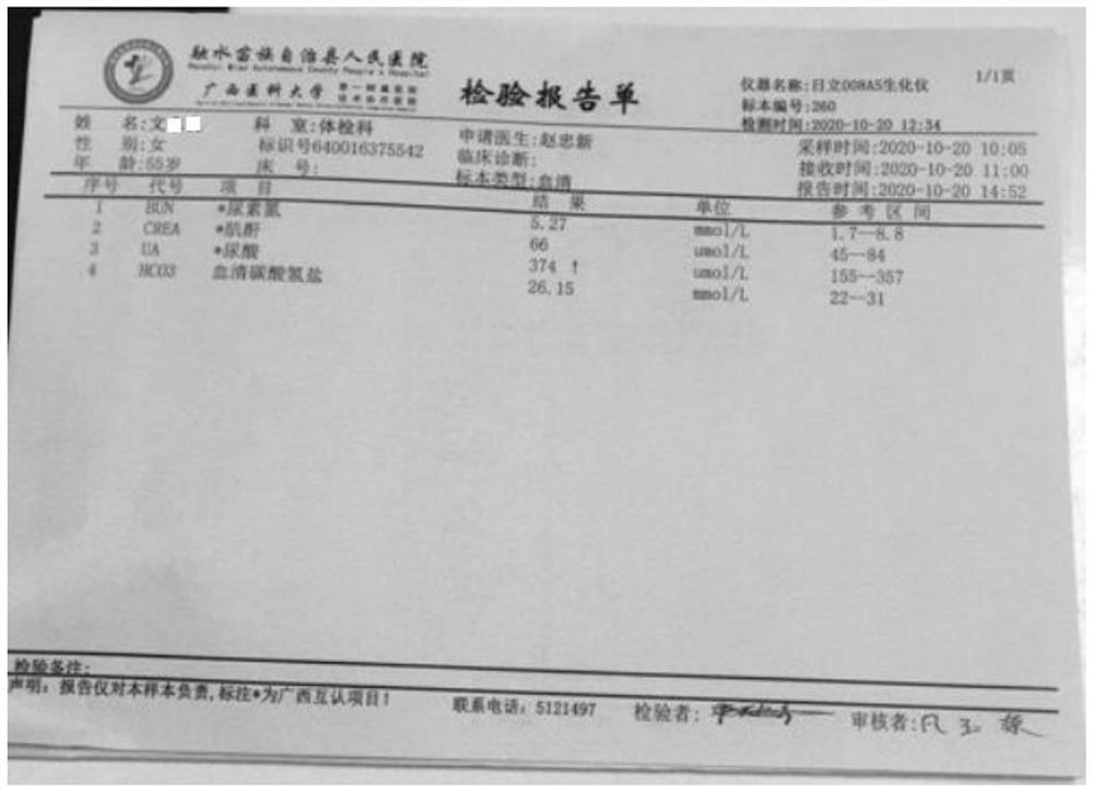 Formula for preventing and treating hyperuricemia and gout and application of formula