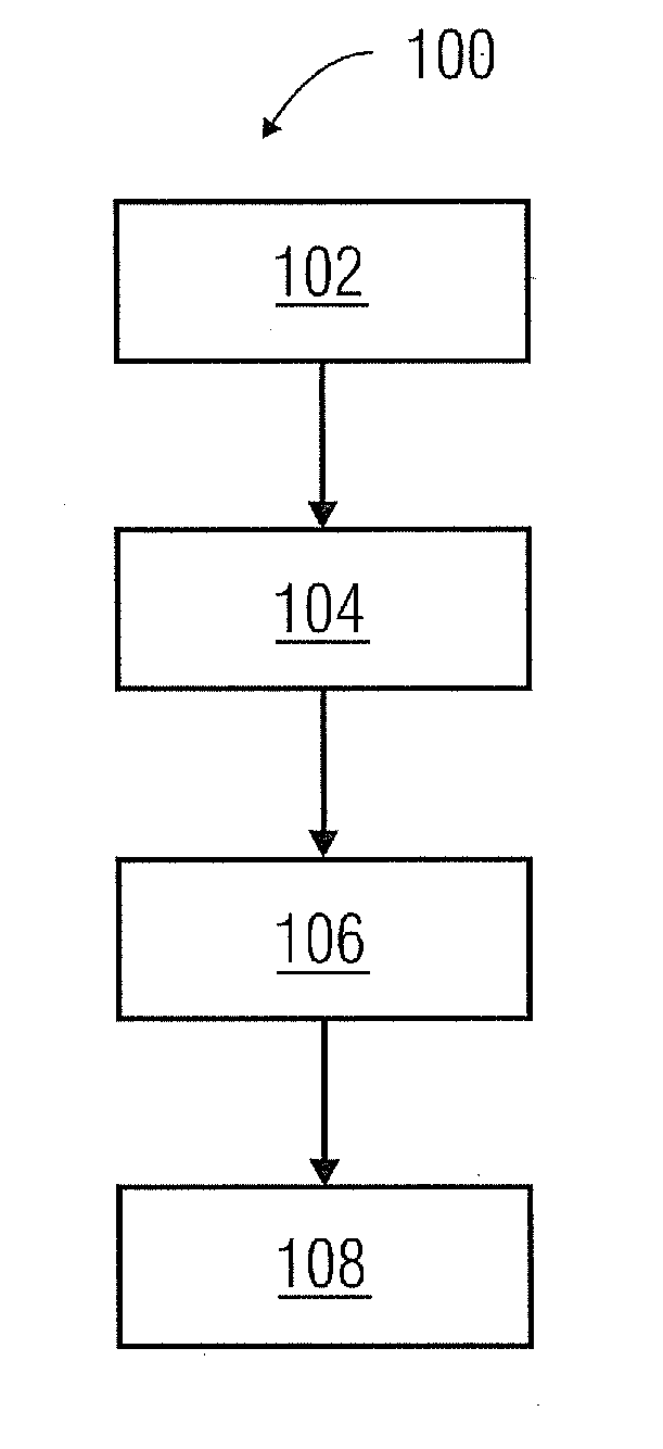 Method for Determining Properties of a Vessel in a Medical Image