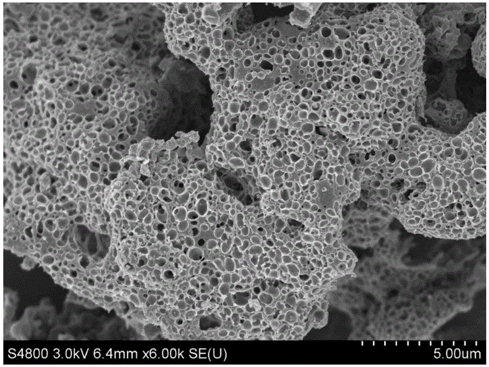 Preparation method of carbon electrode material of porous structure sodium-ion battery