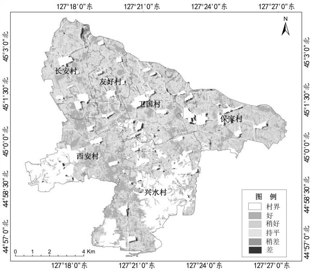 A rice yield estimation method integrated with remote sensing and meteorology