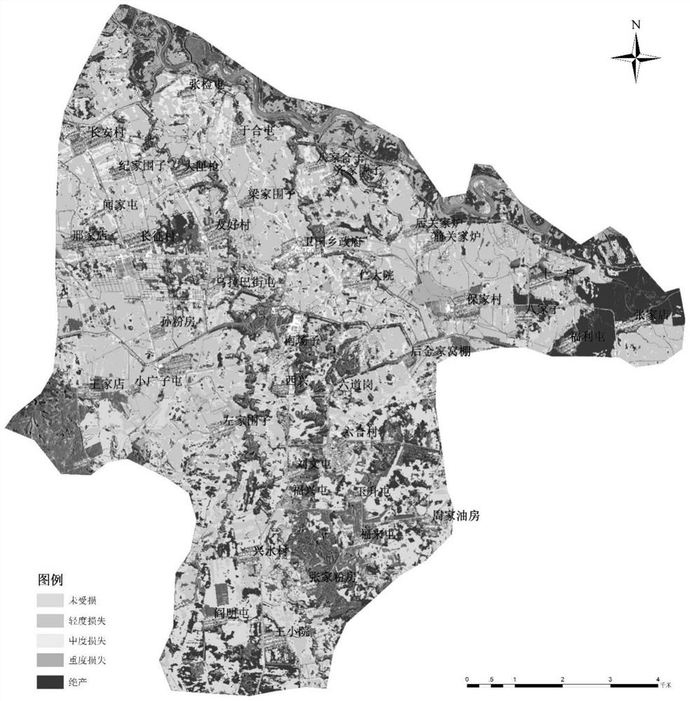 A rice yield estimation method integrated with remote sensing and meteorology