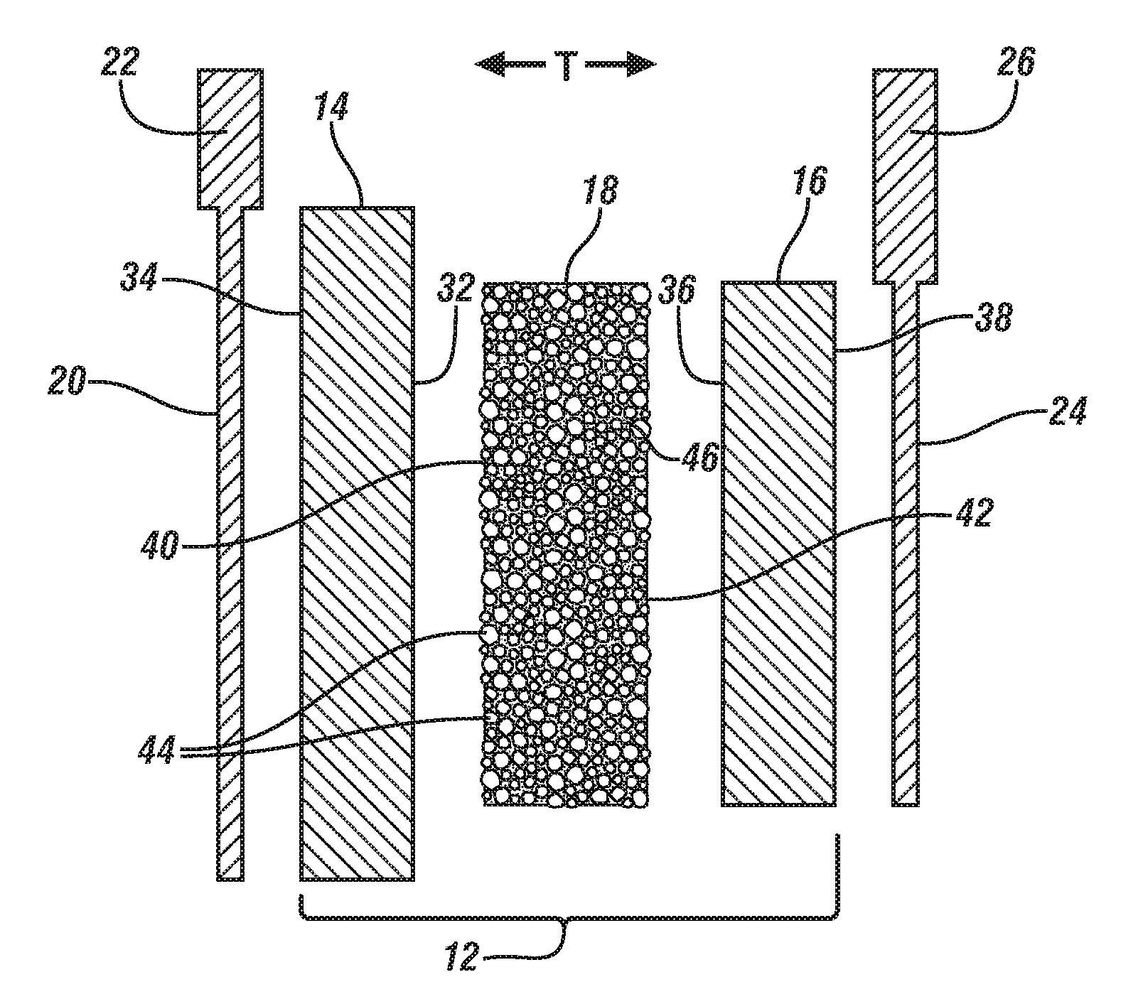Separators for a lithium ion battery