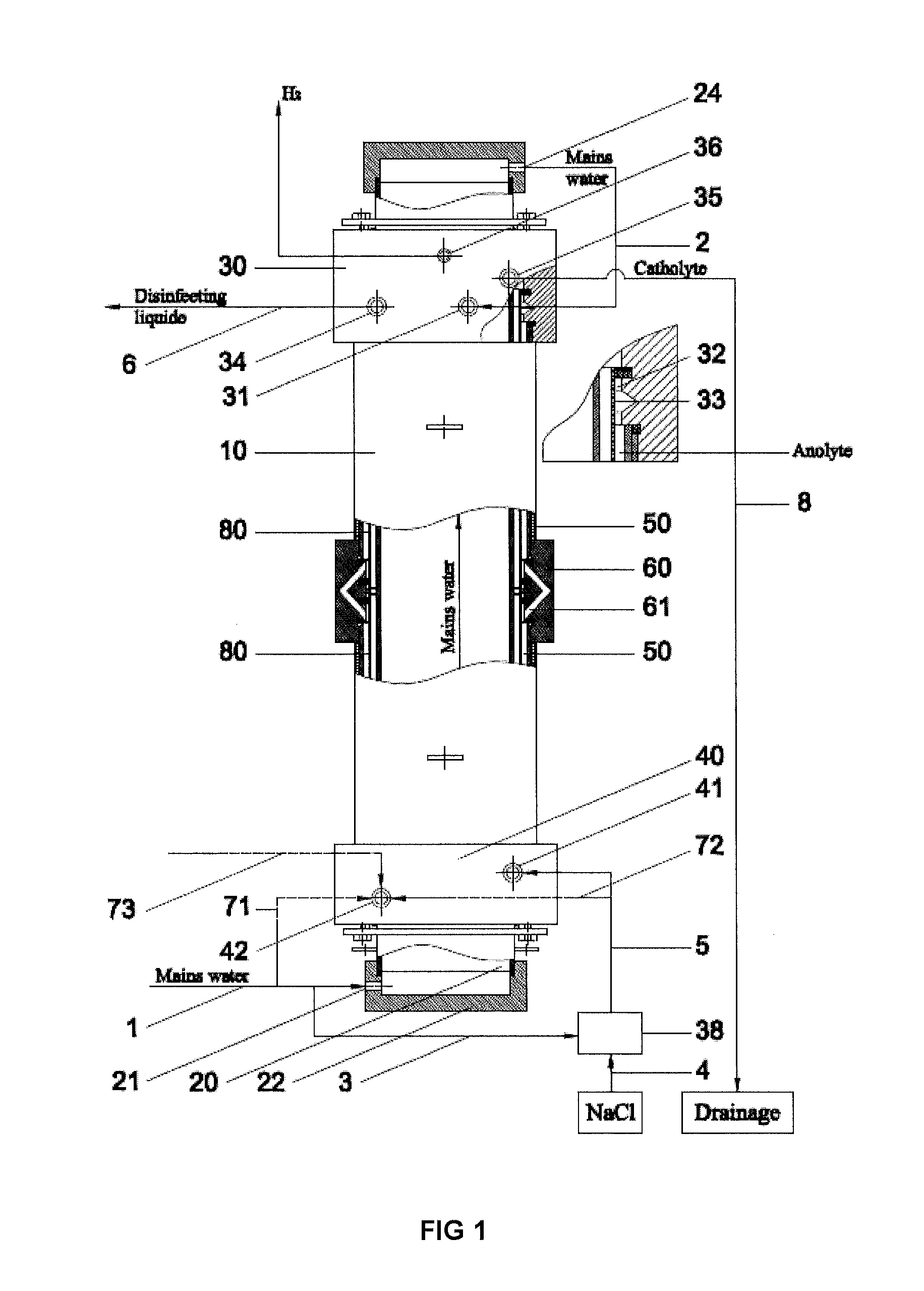 Method and electrolyser for disinfectant production