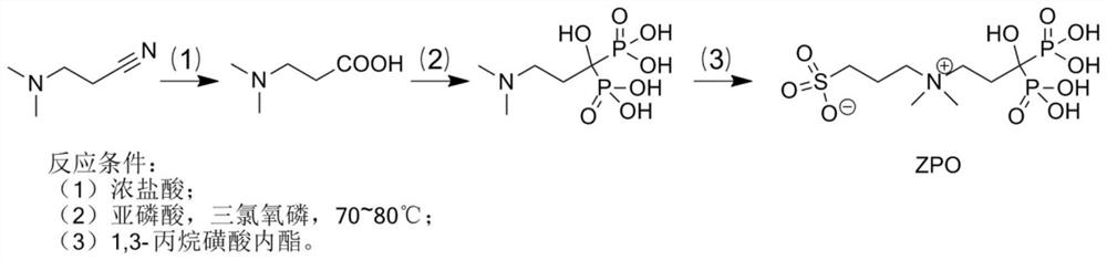 Preparation and application of a class of sulfonic acid-phosphonic acid ligands