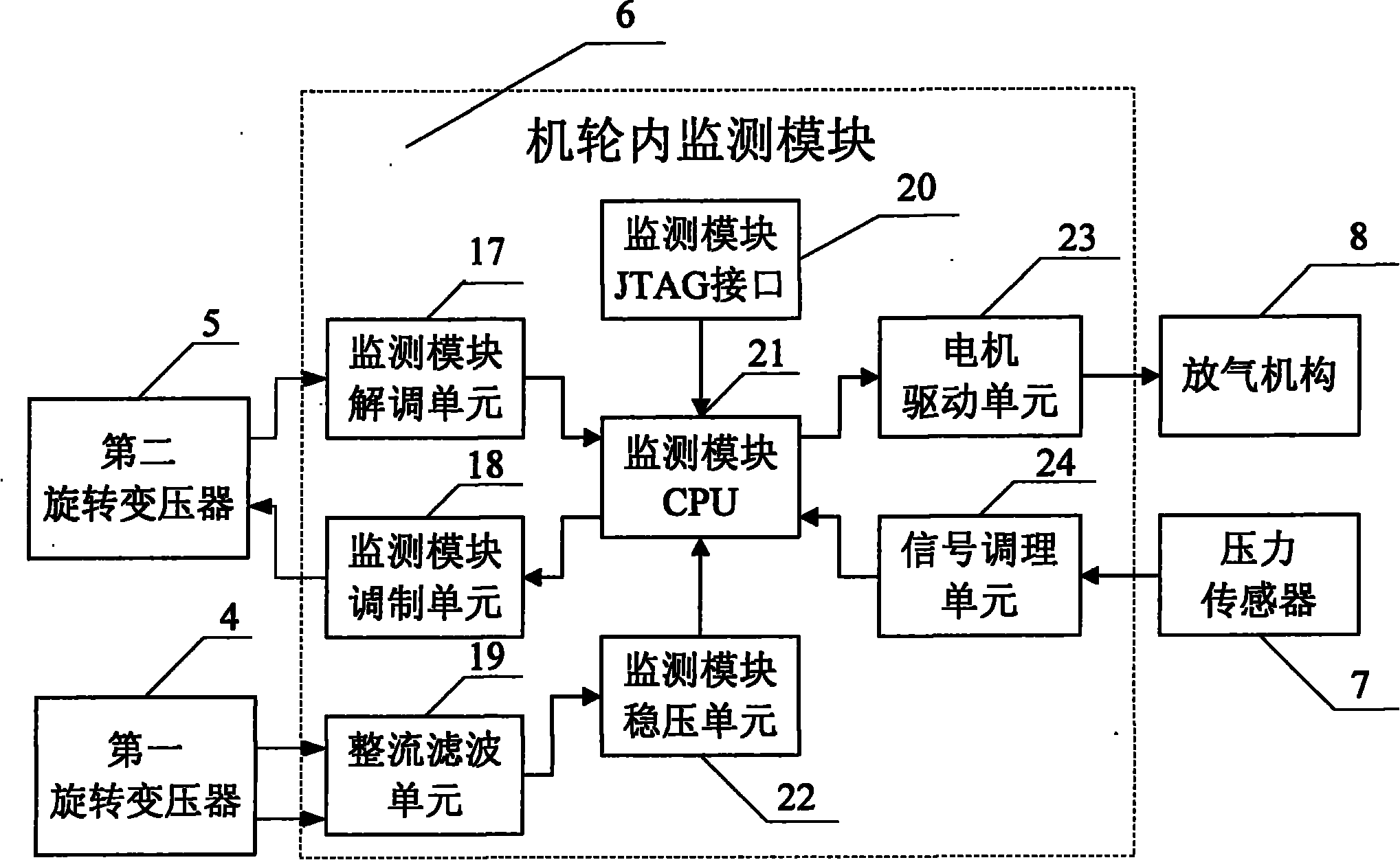 Real-time monitoring system and method of tire pressure of airplane
