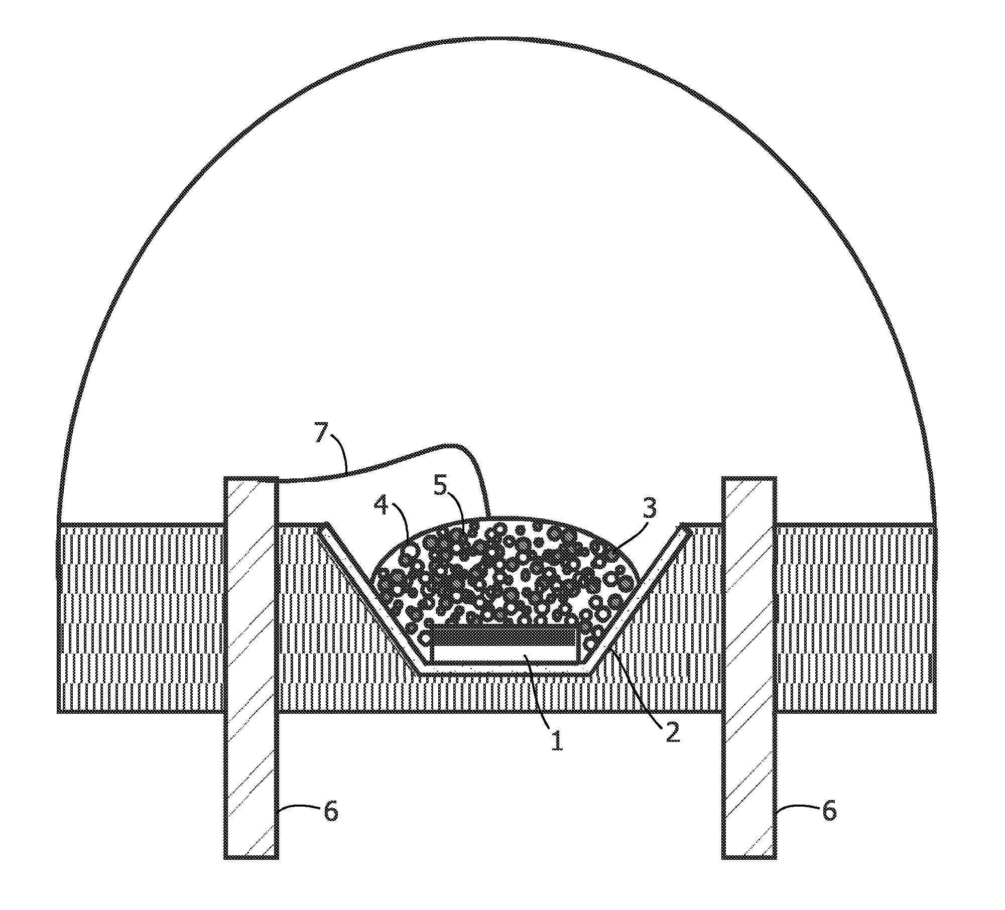 Illumination system comprising color deficiency compensating luminescent material