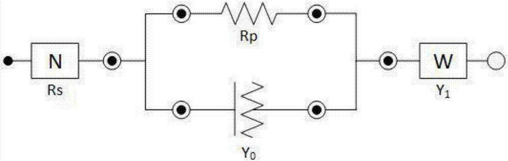 Fractional order KiBaM model parameter identification method and system of power battery