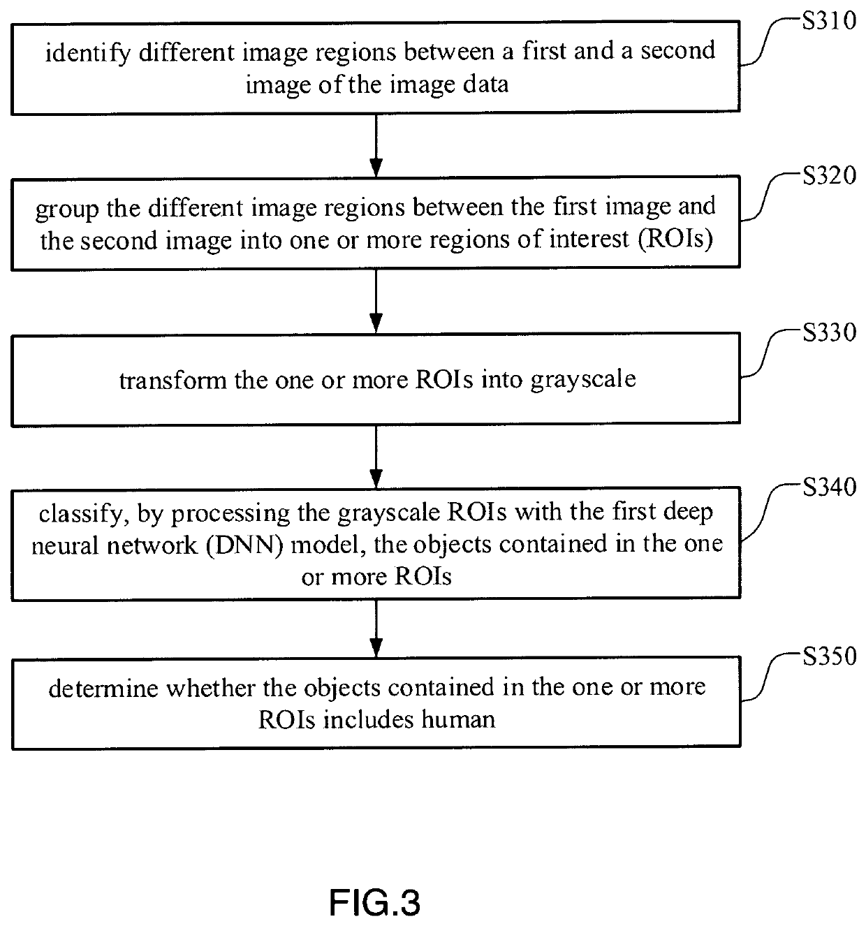 Smart Door Lock System and Lock Control Method Thereof