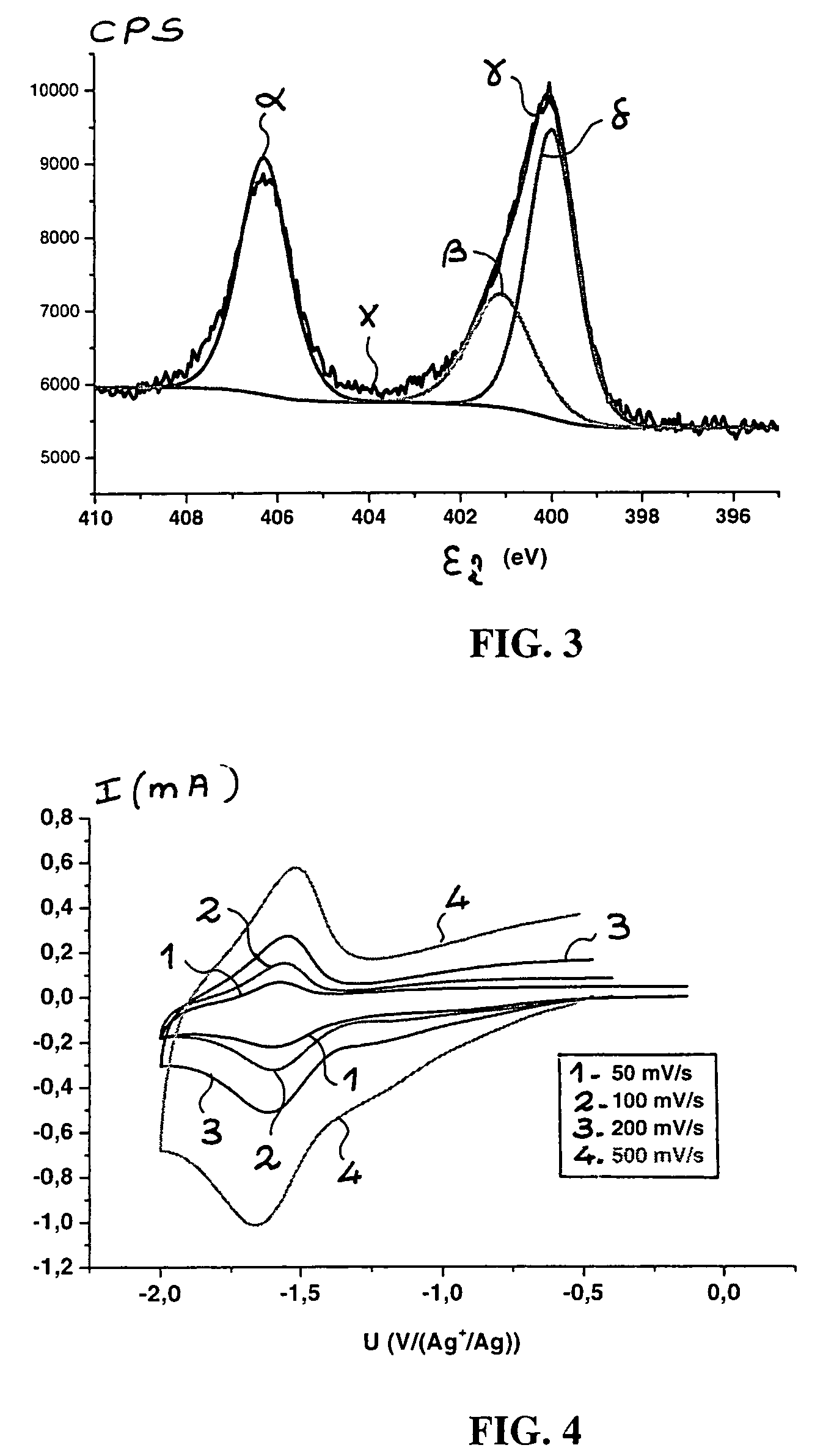 Method for grafting and growing a conductive organic film on a surface