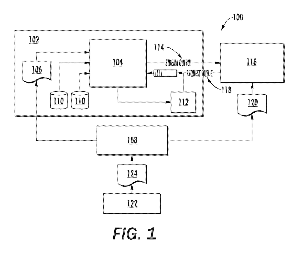Systems and Methods for Flexible Access of Internal Data of an Avionics System