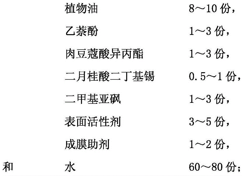 High-adhesive water-based polyurethane anti-corrosion and waterproof coating and preparation method thereof