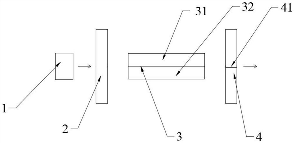 Laser capable of simultaneously outputting 1-micron waveband laser and 2-micron waveband laser