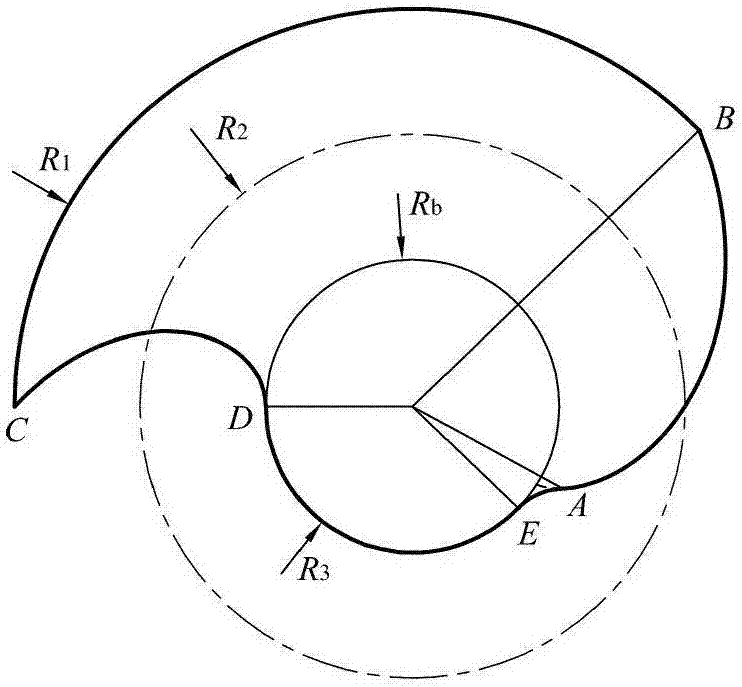 A conical screw rotor and its twin screw vacuum pump