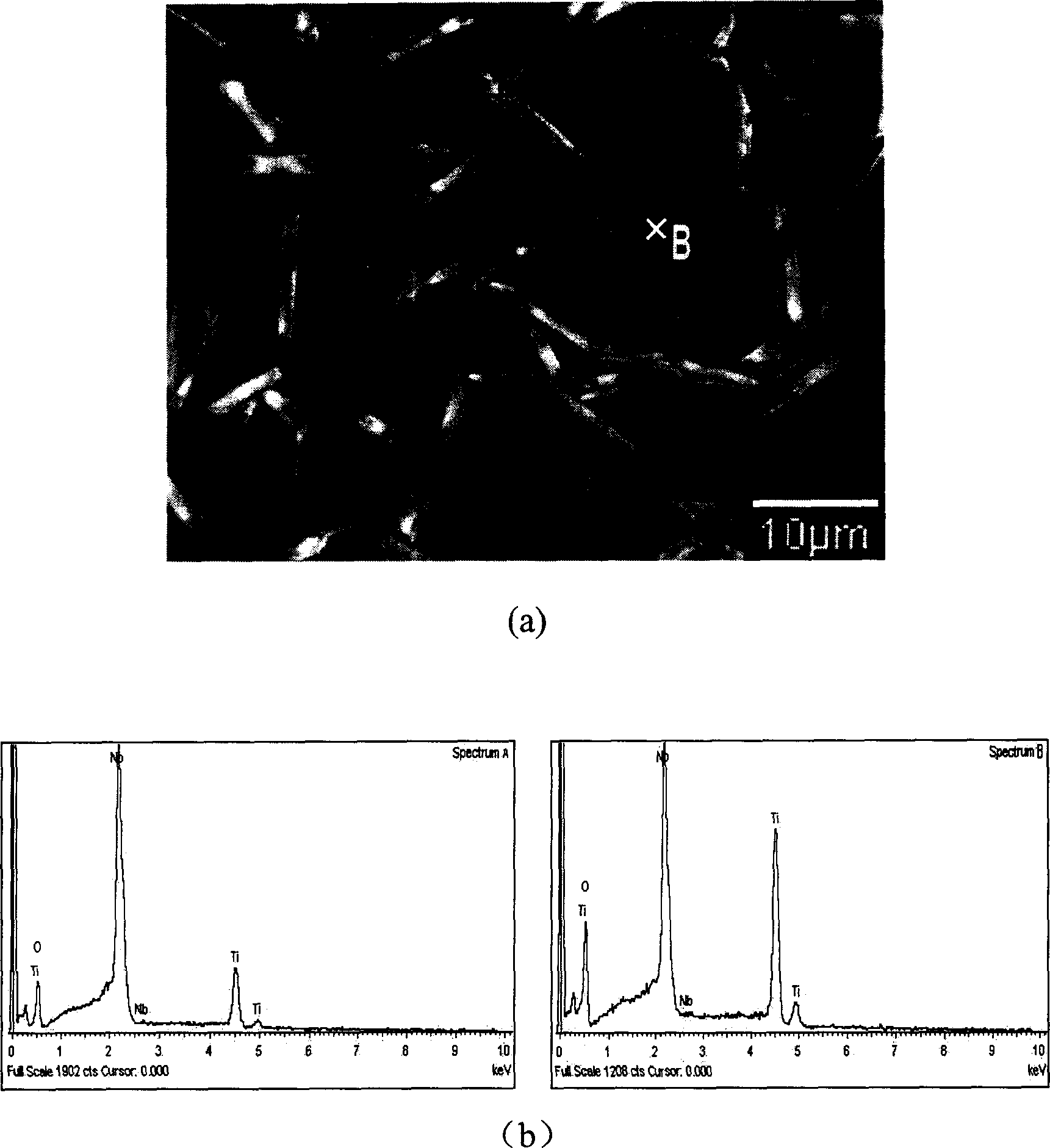Low temperature sintered composite microwave medium ceramic in series of lithium, niobium and titanium, and prepartion method