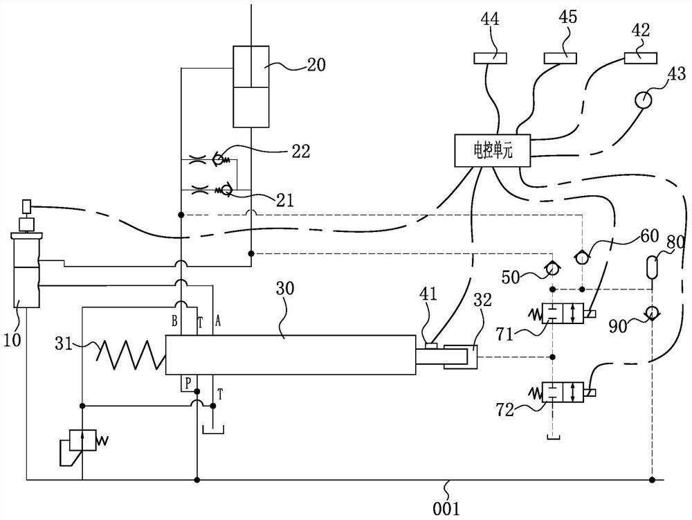 Hydraulic distributor of hydraulic suspension device